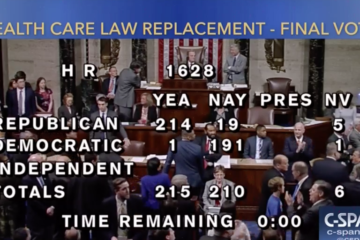 Screenshot from C-SPAN broadcast of House vote on the American Health Care Act (AHCA): https://www.c-span.org/video/?427816-1/gop-health-care-bill-narrowly-clears-house-217213
